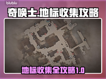 奇唤士地标全收集攻略🌟游戏党必看！截图1