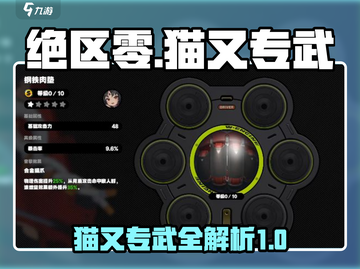 绝区零猫又专武🔥超全介绍来啦！🎮截图1