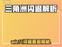 💥Win11玩三角洲闪退？一招解决！🎮