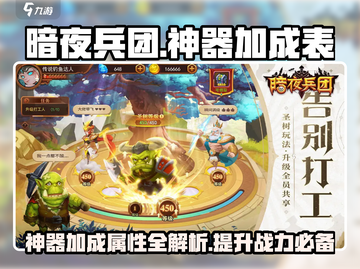 暗夜兵团🔥神器加成大曝光，战力飙升必看！截图1