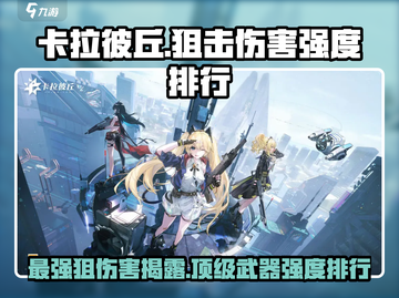 卡拉彼丘：谁的狙伤害爆表？🔥武器强度大起底！截图1