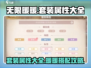 无限暖暖🔥套装属性大揭秘！游戏党必看✨
