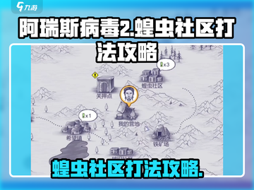 阿瑞斯病毒2🔥蝗虫社区打法攻略✨截图1