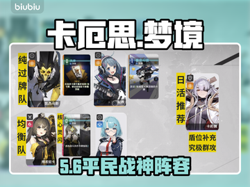 卡厄思梦境平民T0配队🔥💥截图1