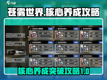 苍雾世界🔥核心养成与突破全攻略来了！截图1