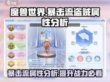 暗黑4🔥巴风特之怒暴击流盗贼属性分析来啦！截图1