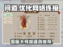 问道国服卡顿🔥加速器推荐，流畅玩游戏！