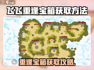 《飞飞重逢宝箱爆🔥获取攻略💎》截图1