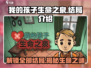 《我的孩子生命之泉》🌟全部结局大揭秘！你玩出了几种？