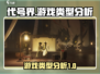 代号界🔥游戏类型大起底，玩家必看！🎮