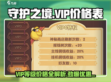 守护之境VIP价格大揭秘💥，各等级收费一览🎮截图1