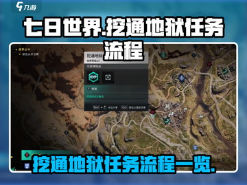 七日世界🔥挖通地狱任务全流程解析🎮截图1