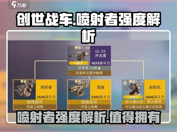 创世战车🔥喷射者强度解析，玩了就上瘾！截图1
