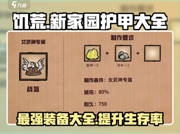 饥荒新家园🔥护甲大全，生存必备装备一览！截图1