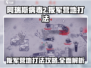 阿瑞斯病毒2🔥叛军营地打法攻略，轻松通关秘籍！