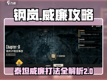 钢岚🔥2-7摇摆同盟泰坦威廉打法攻略✨截图1