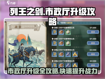 列王之剑市政厅升级💎秘籍，快速提升战力💡截图1