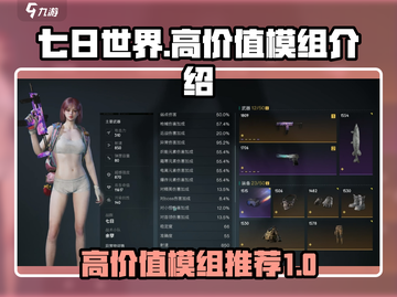 七日世界高价值模组🔥顶尖装备全解析！截图1