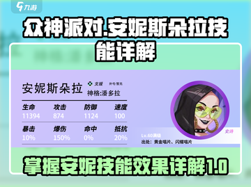 【众神派对】安妮斯朵拉技能大曝光💥🔥截图1