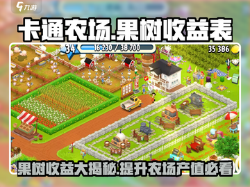 卡通农场果树收益大曝光💰，玩家必看！🔥截图1