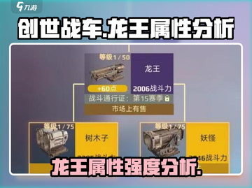 创世战车🔥龙王属性强度分析|超详细解析截图1