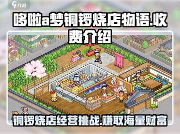 哆啦A梦的铜锣烧店物语💰超值收费介绍来啦！🔥截图1