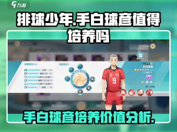 排球少年手游🔥手白球彦值得培养吗？💥截图1