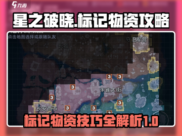 星之破晓✨：标记物资攻略，轻松制胜战场！截图1