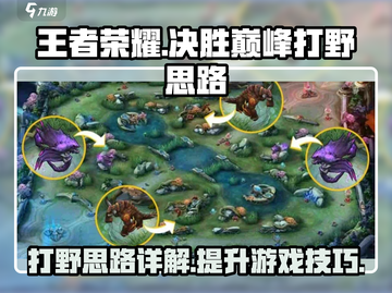 决胜巅峰！打野神技🔥助你称霸游戏名✨截图1