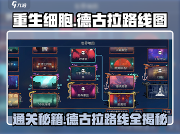《重生细胞》德古拉路线图🔥超详细攻略分享！ Cells传奇游戏秘籍⚡截图1