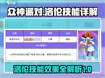 《众神派对》洛伦技能大揭秘💥🔥截图1