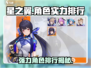 星之翼🔥实力排行曝光，强力角色榜单出炉！