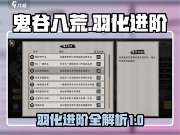 鬼谷八荒🔥羽化进阶秘籍，突破战力巅峰！截图1