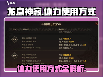 龙息神寂🔥体力使用攻略，快速提升战力！截图1