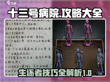 十三号病院🔥超全图文攻略，游戏代入感超强！游戏技巧全在这👇截图1