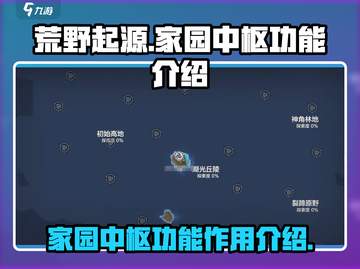 荒野起源🎮：家园中枢功能全揭秘🔥截图1