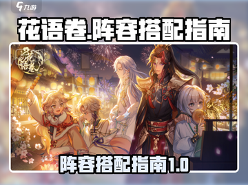 花语卷阵容搭配指南，原神💥必看！截图1