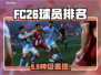 FC26球员能力值炸裂💥