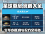星球重启🔥超全食谱大全，游戏内食物配方一网打尽！