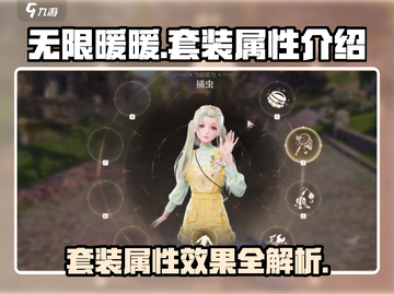 无限暖暖🔥套装属性大揭秘！游戏党必看✨截图1