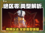 绝区零🔥是肉鸽？这款游戏类型让你意想不到！