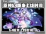 原神5.4版本上线时间🔥重磅爆料🎉