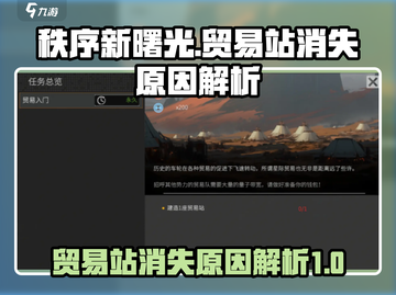 秩序新曙光贸易站消失真相🔥游戏党必看！截图1