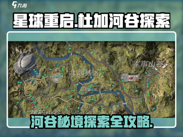 星球重启📖杜加河谷🔥超全探索方式大揭秘！截图1