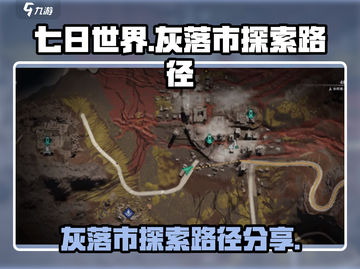 《七日世界》灰落市探索秘籍💥🔥截图1