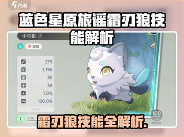 《蓝色星原旅谣》霜刃狼技能曝光！🐺截图1