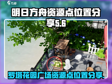 原神🔥罗塔花园广场资源点位置分享📍截图1