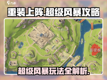 重装上阵💥超级风暴玩法全揭秘！⚡截图1