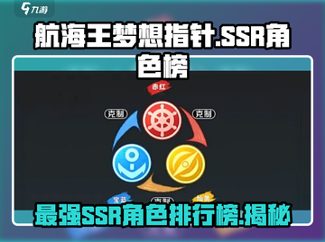 航海王梦想指针(SSR必看)🔥角色排行大揭秘！截图1