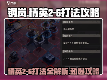 钢岚精英2-6打法🔥超简单通关攻略🎉截图1